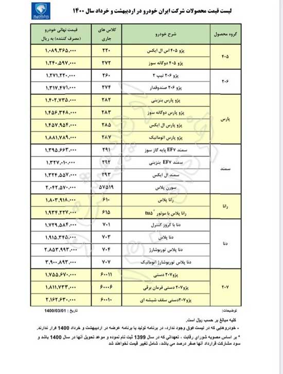 عصر کرد