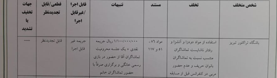 عصر کرد