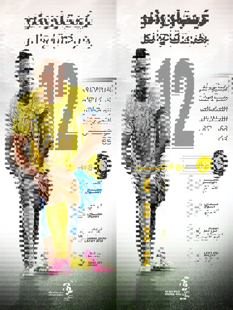 عصر کرد