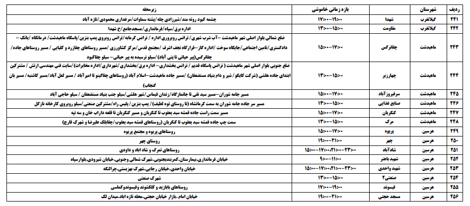 عصر کرد