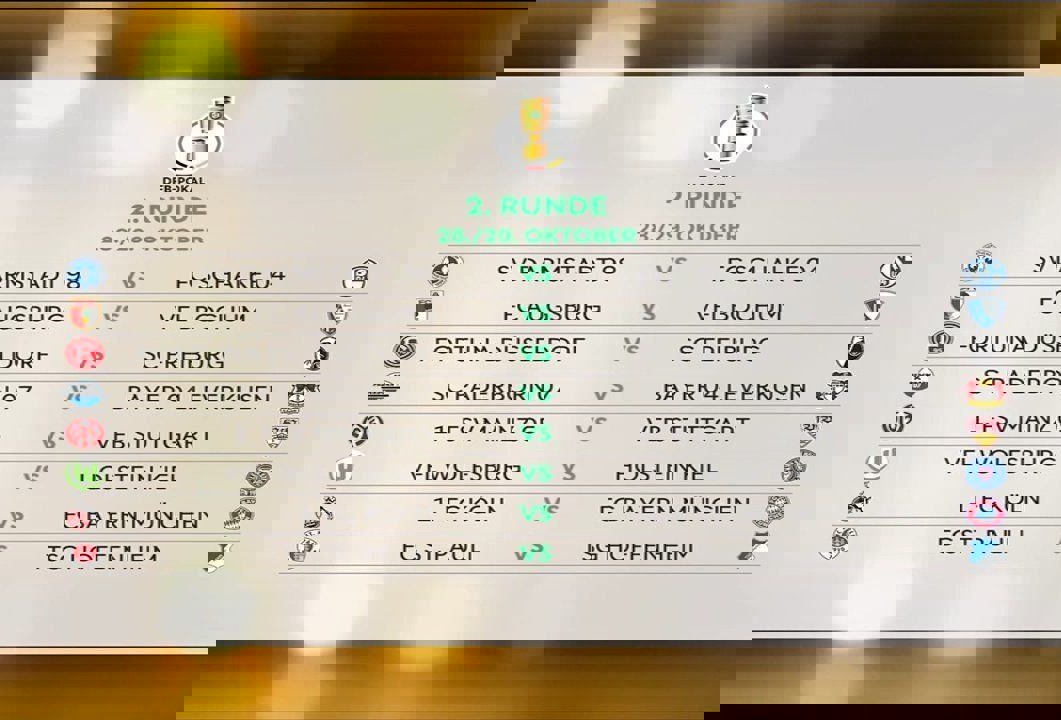 عصر کرد
