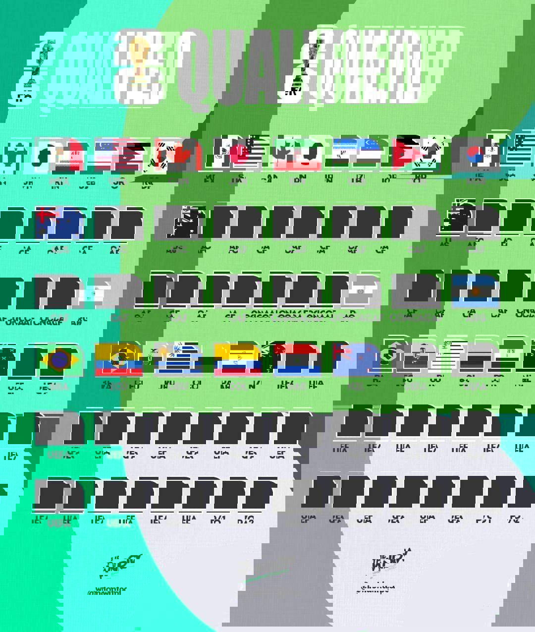 عصر کرد