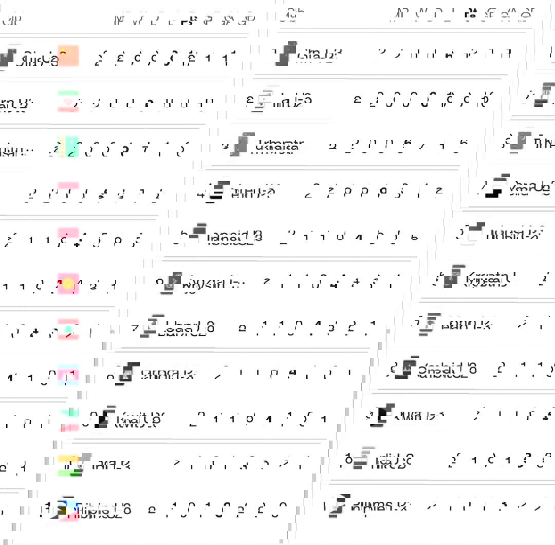 عصر کرد