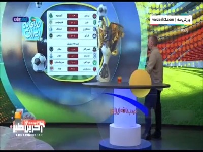 مجری: چه خبره خیبر؟ چه‌کار داره می‌کنه خیبر؟