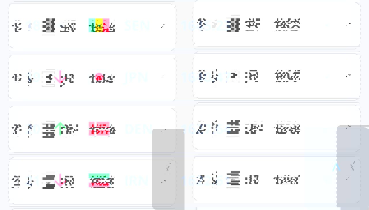 عصر کرد