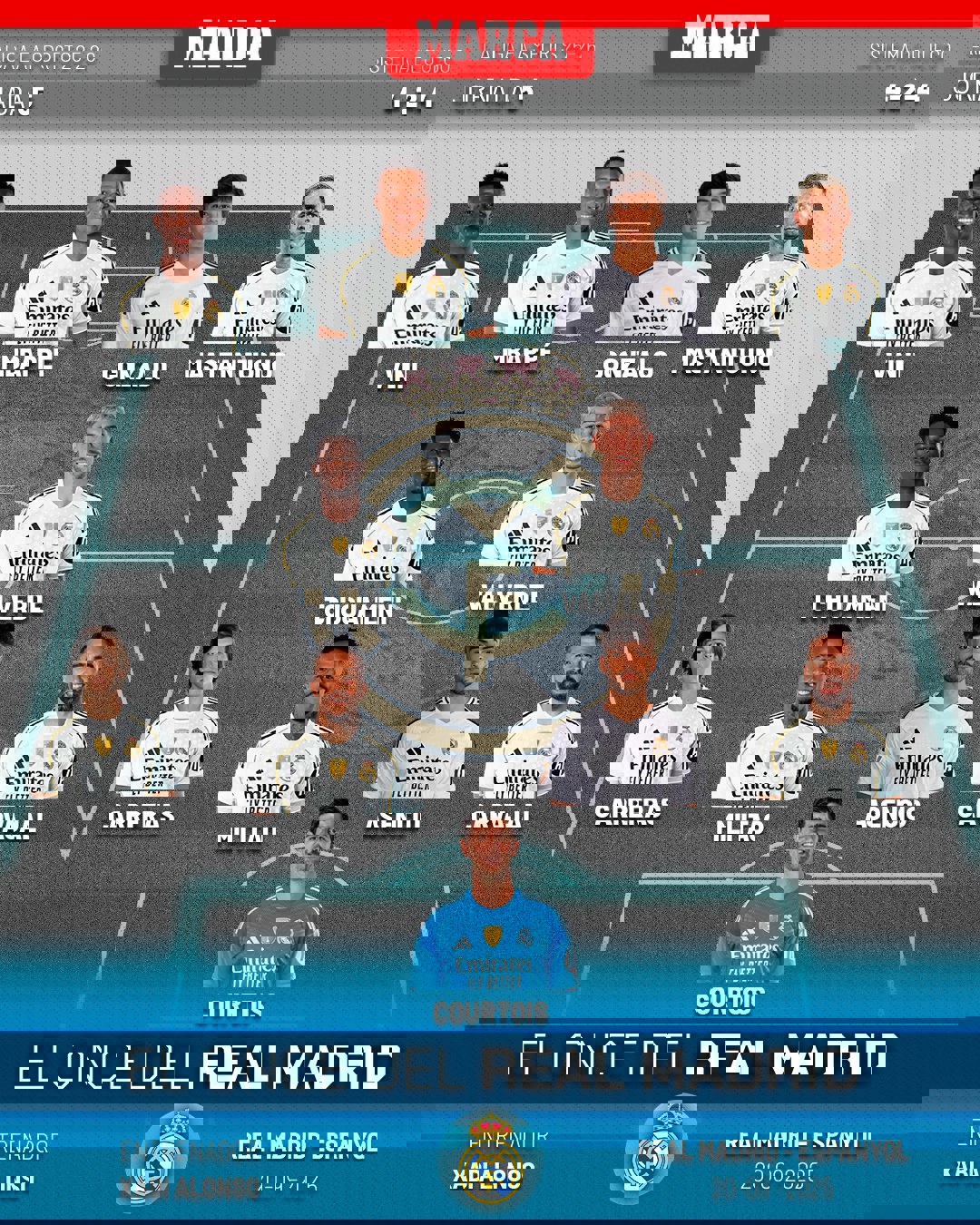 عصر کرد