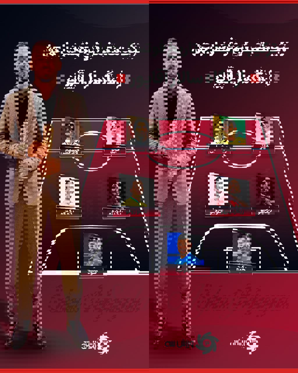 عصر کرد