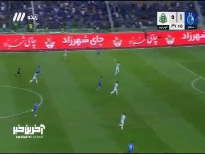 سیو عالی دروازه بان آلومینیوم روی نفوذ و ضربه کوشکی