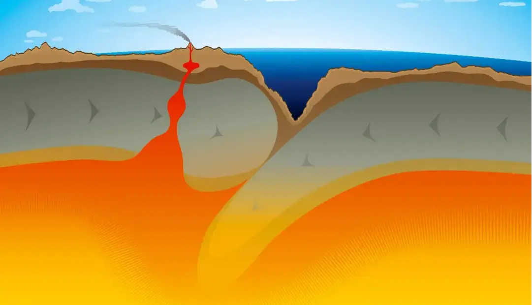 کشف بی‌سابقه: در اعماق اقیانوس آرام یک صفحه تکتونیکی درحال فروپاشی است