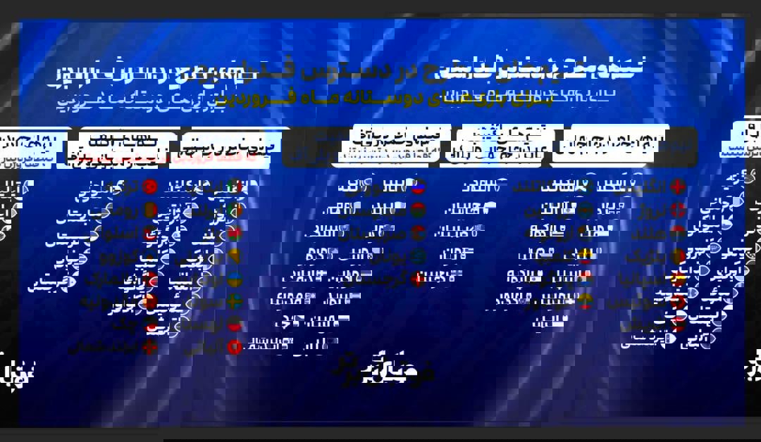 عصر کرد