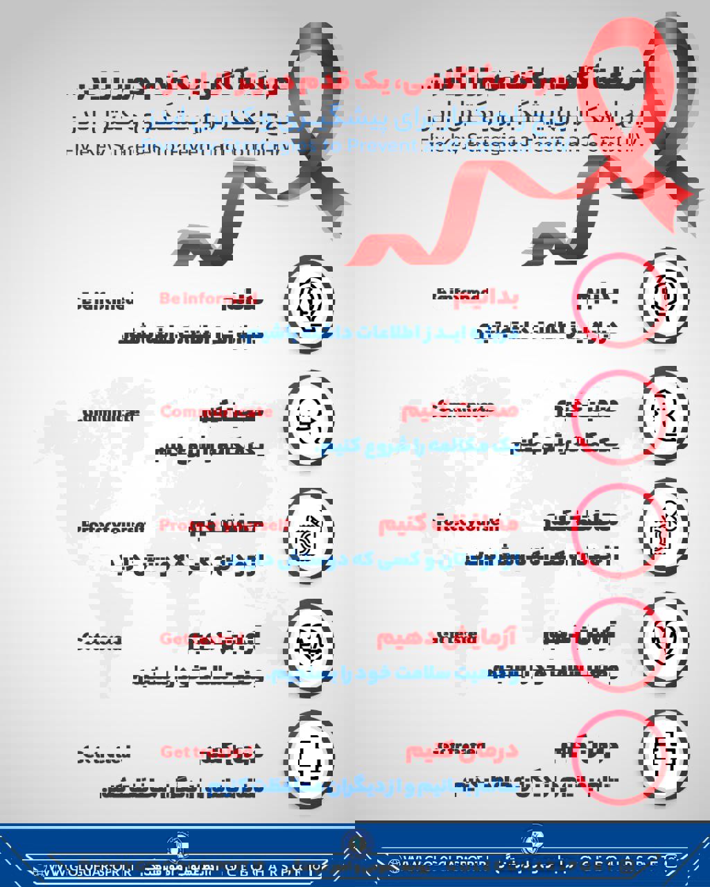 عصر کرد