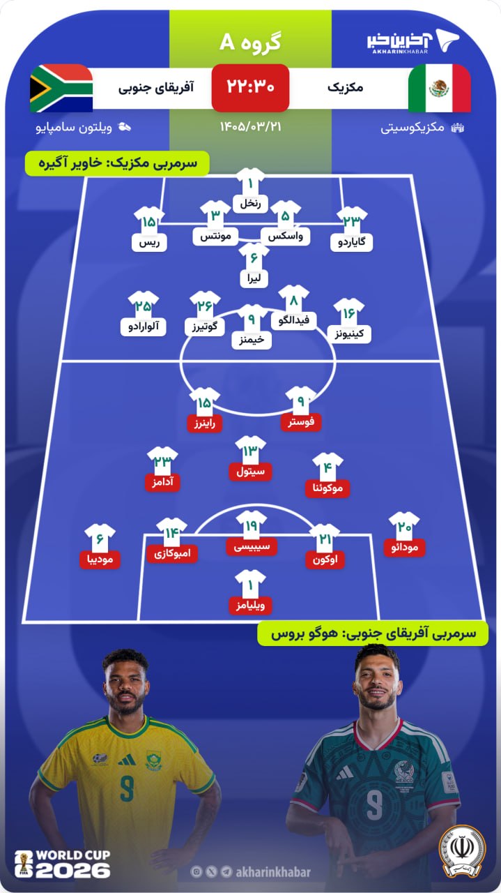 عصر کرد