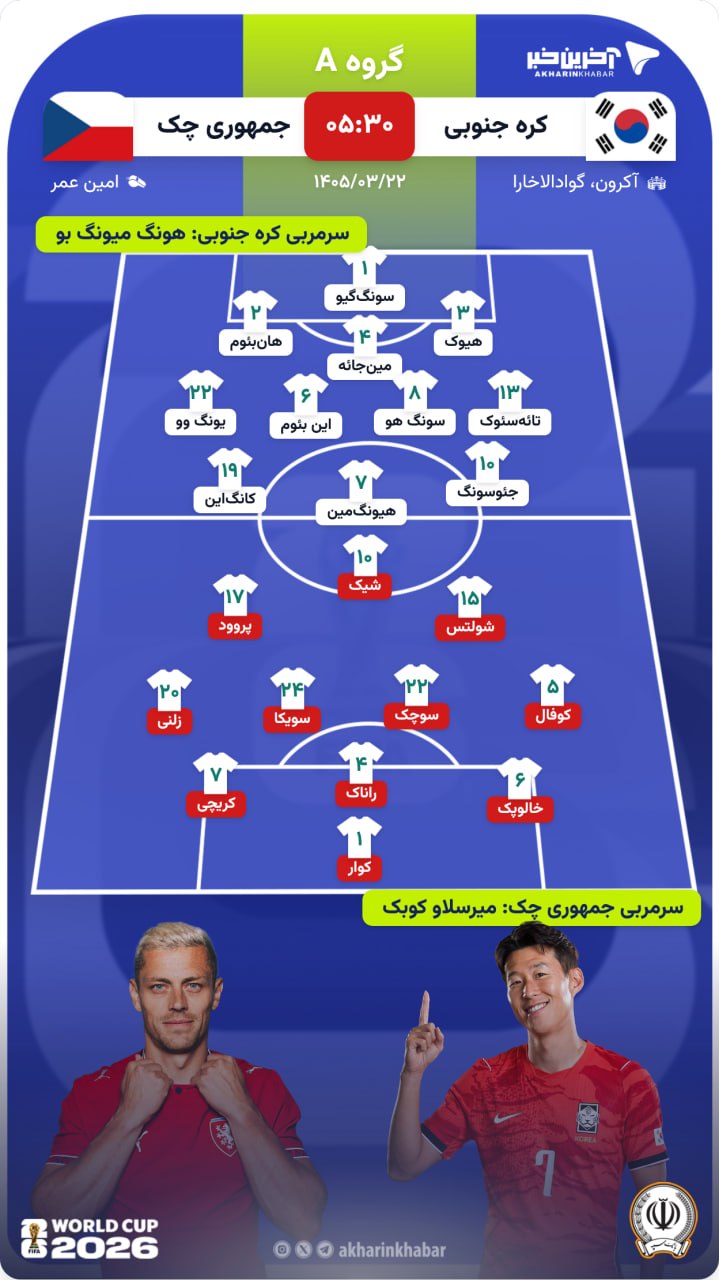 عصر کرد