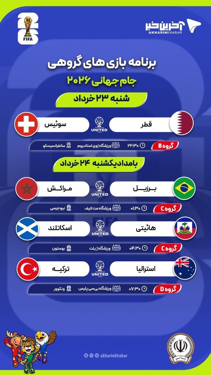 عصر کرد