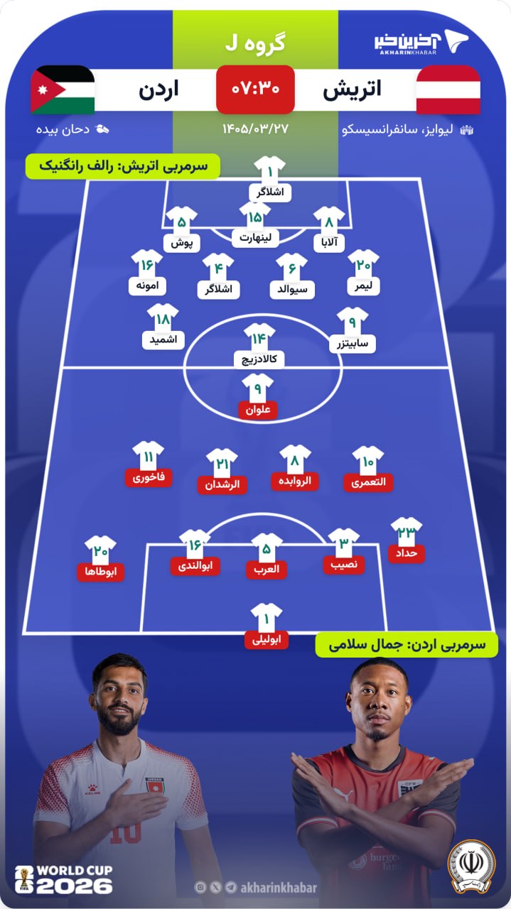 عصر کرد