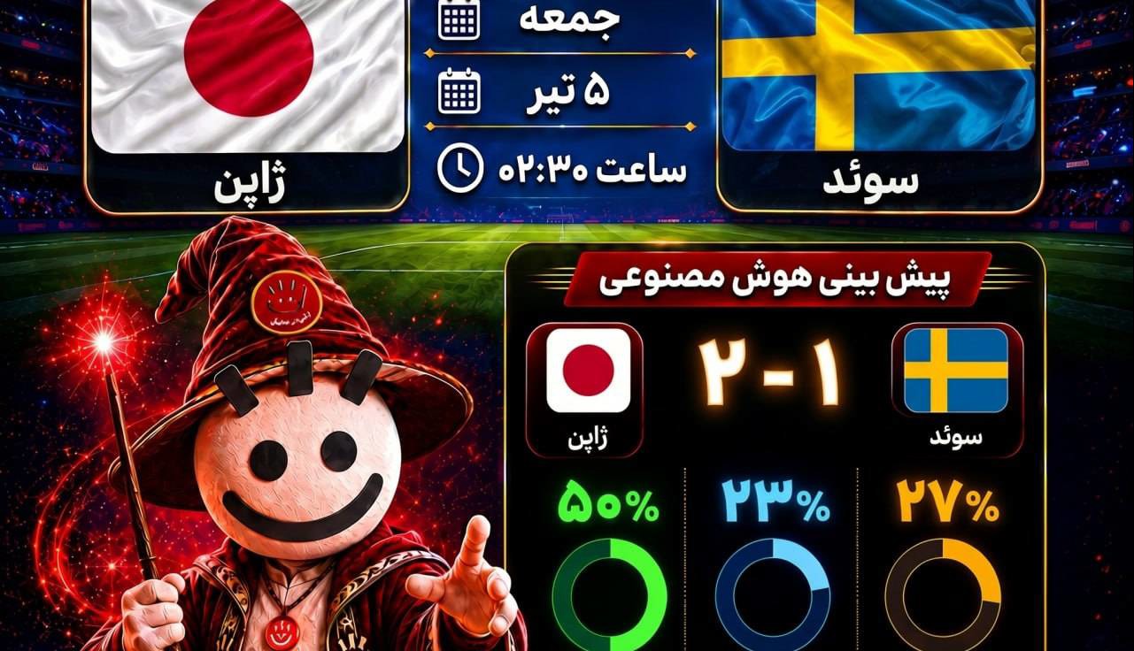 ژاپن - سوئد؛ تقابل سامورایی‌ها و وایکینگ‌ها