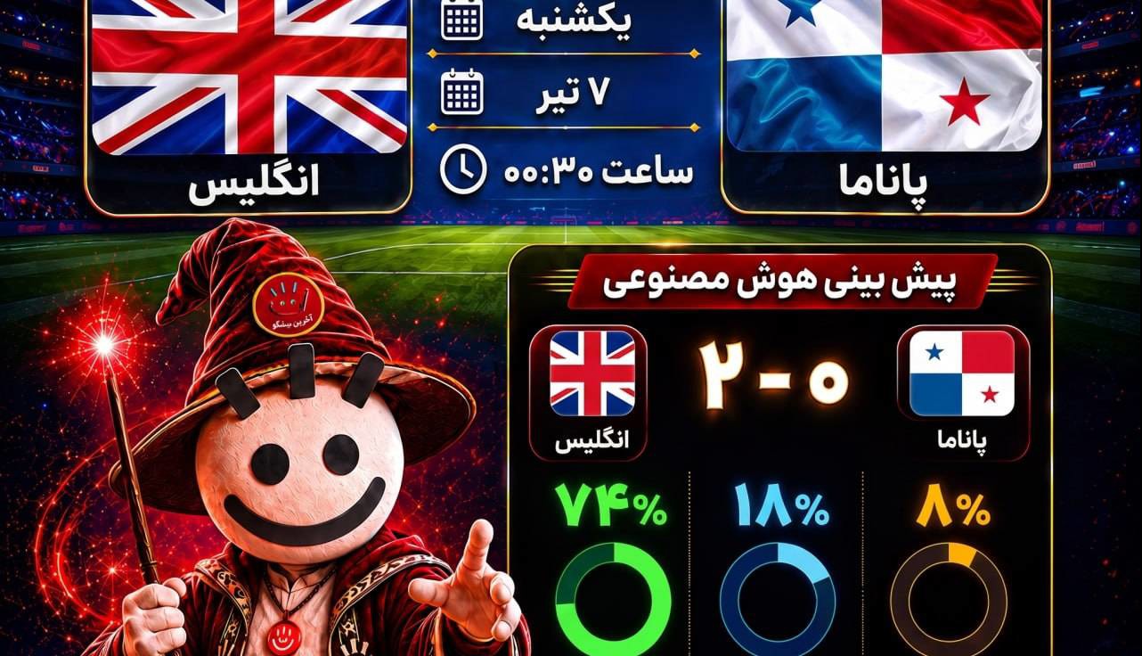 انگلستان - پاناما ؛ شیرهای انگلیسی مقابل طوفان پاناما!