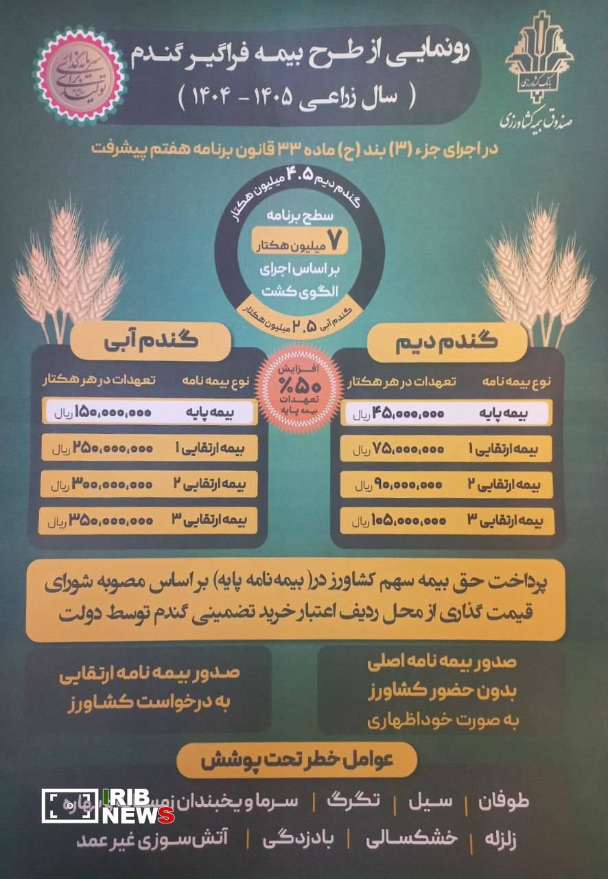 رونمایی از طرح بیمه فراگیر گندم آبی و دیم کردستان