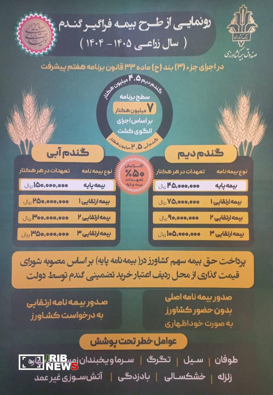 عصر کرد