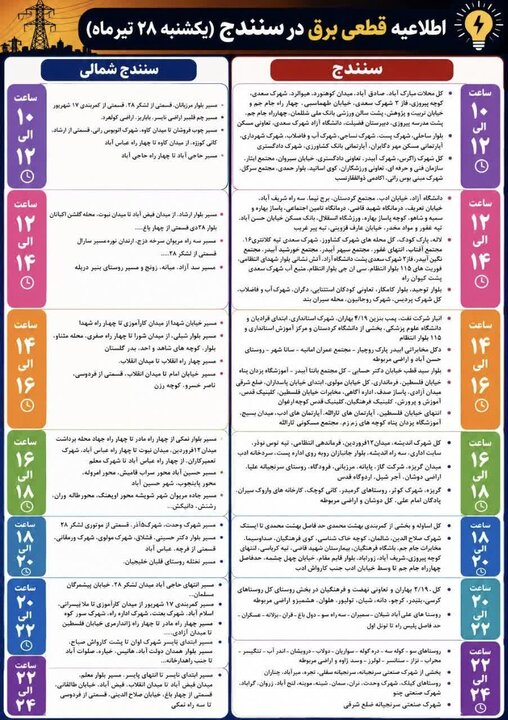 عصر کرد