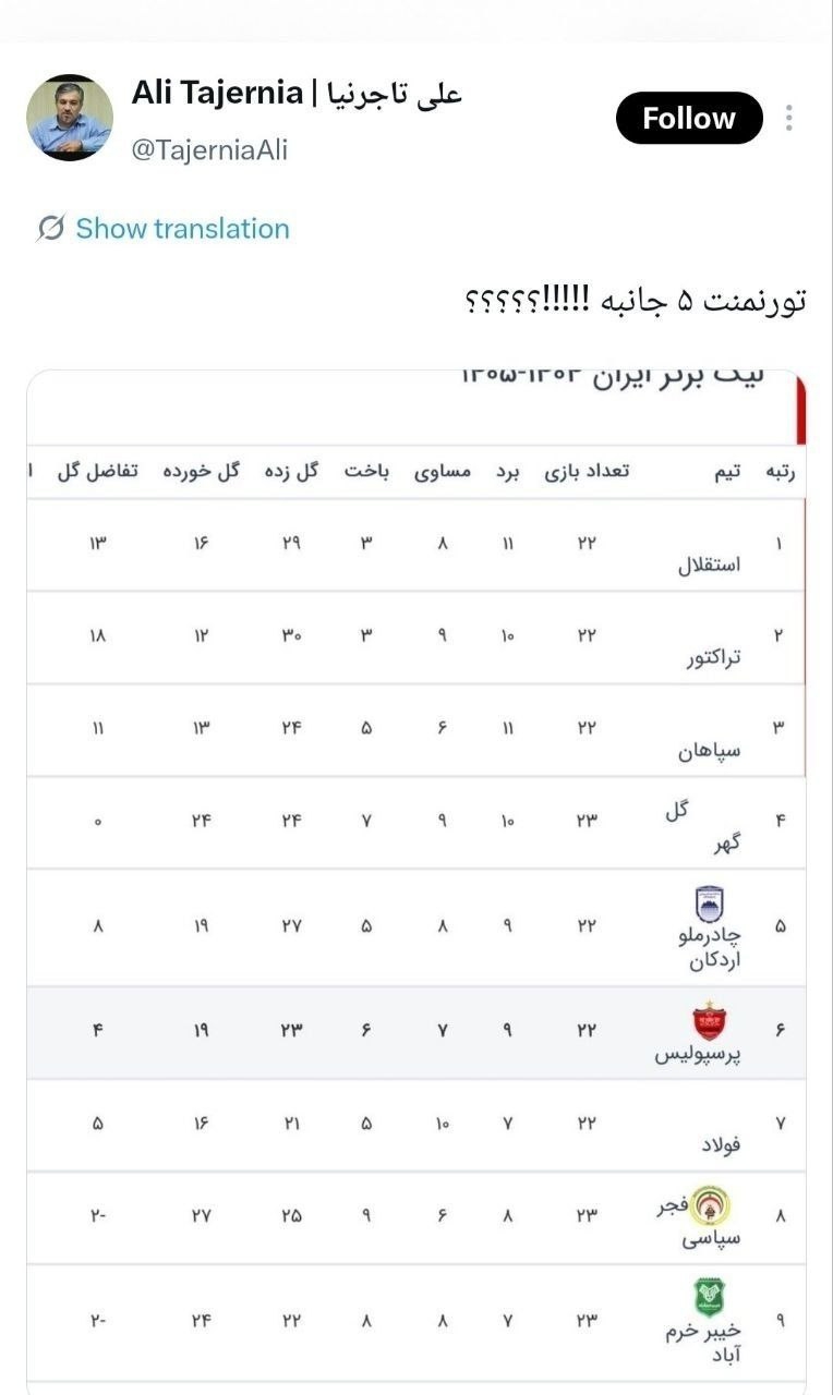 عصر کرد