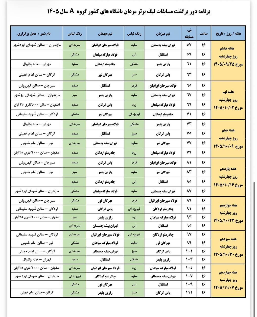عصر کرد