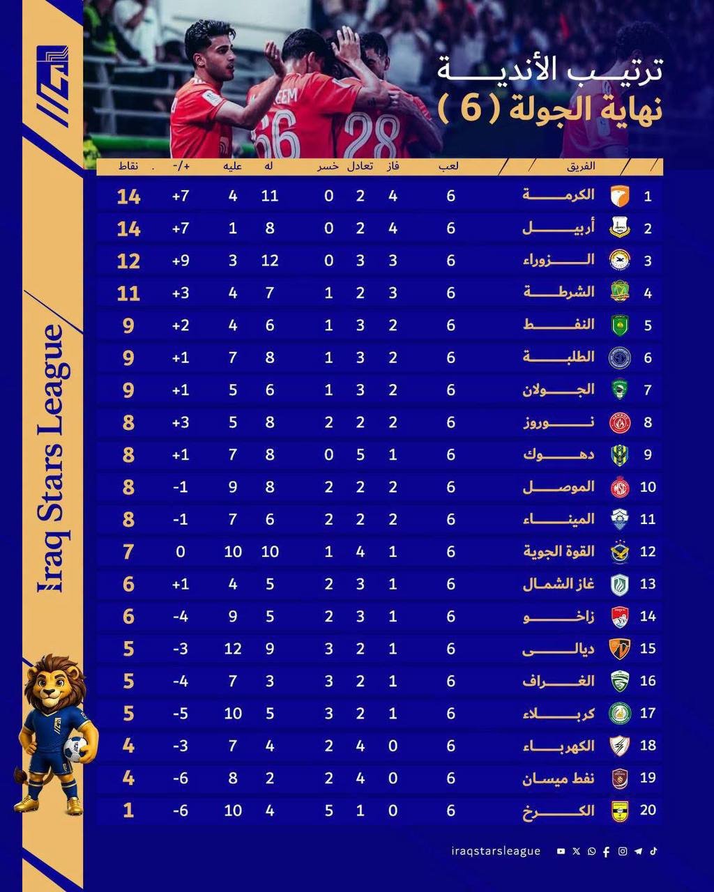 عصر کرد