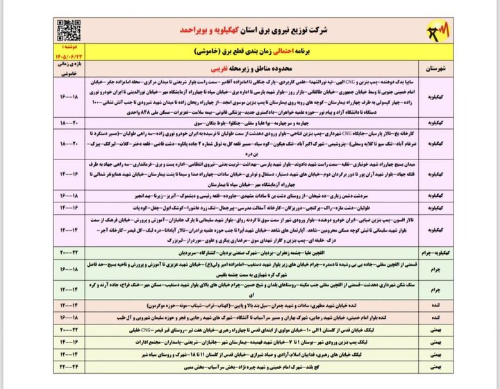 عصر کرد