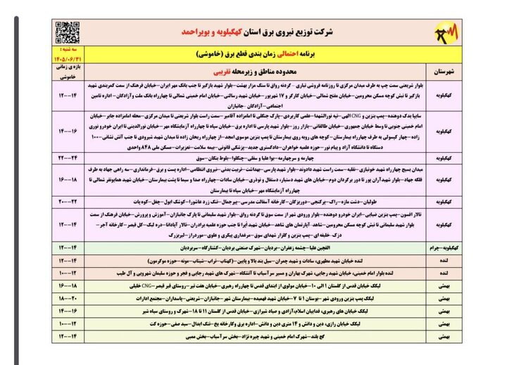 عصر کرد