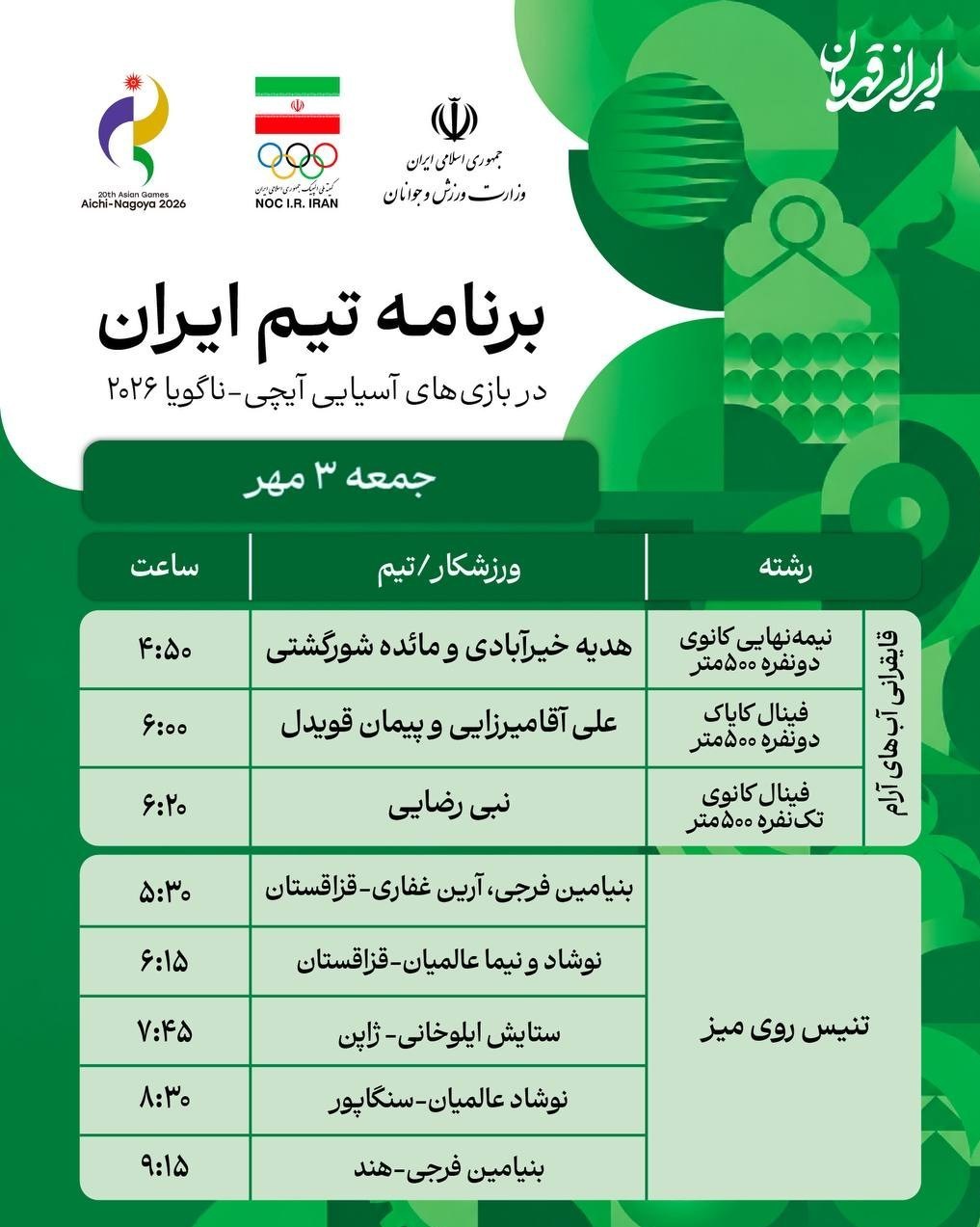 عصر کرد