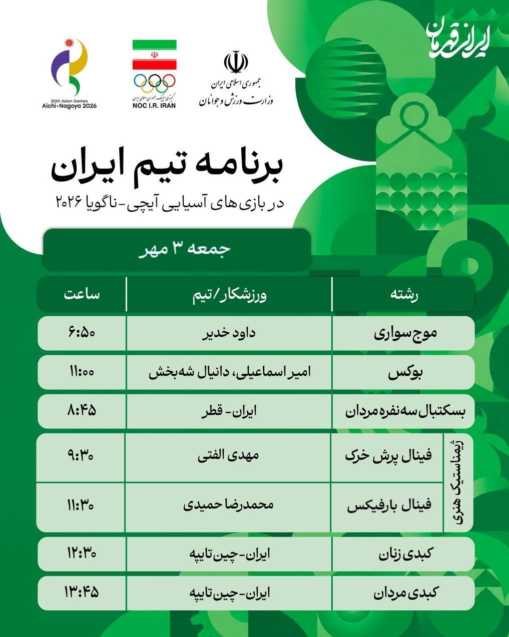 عصر کرد