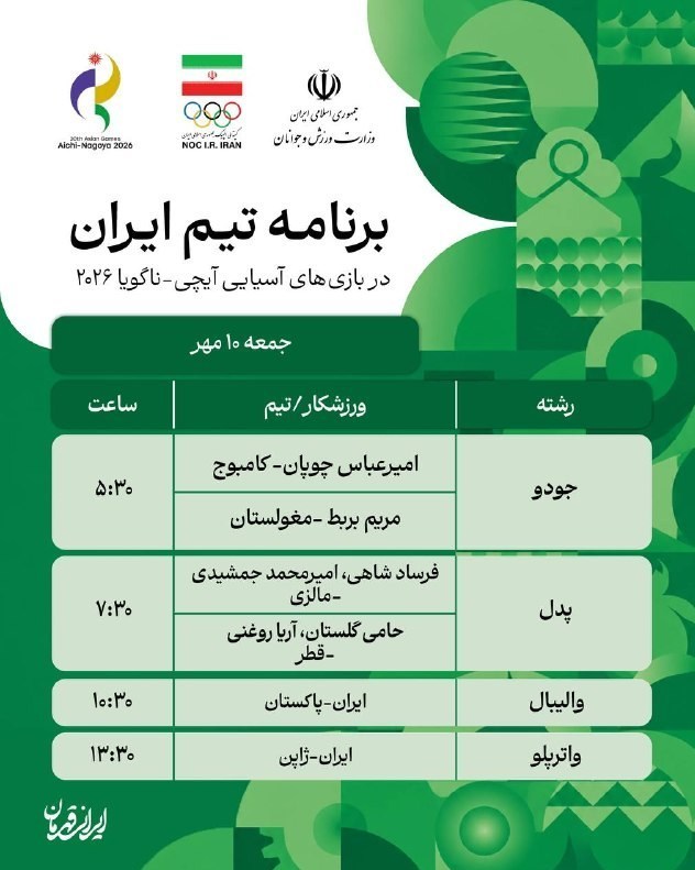 عصر کرد