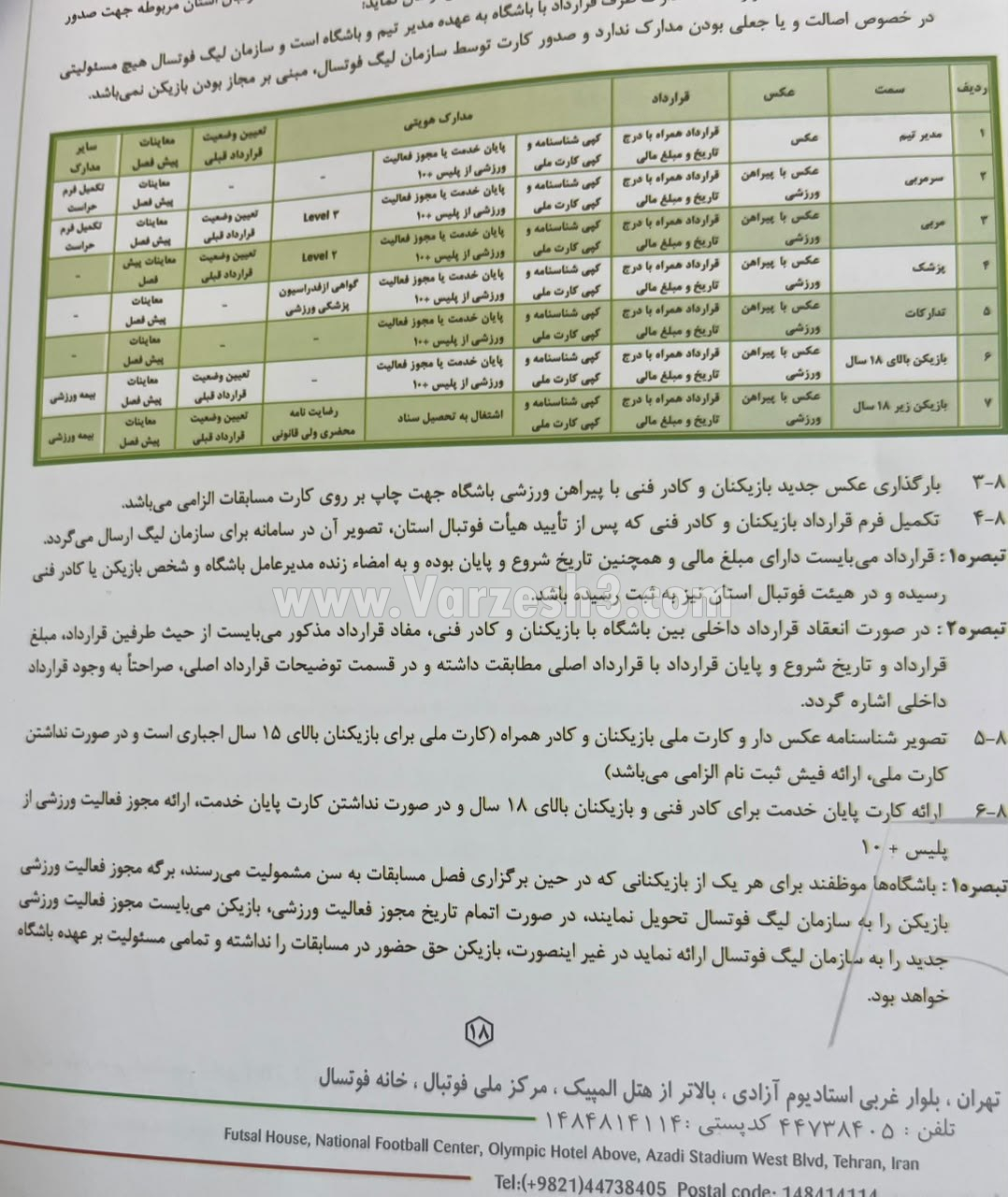 عصر کرد