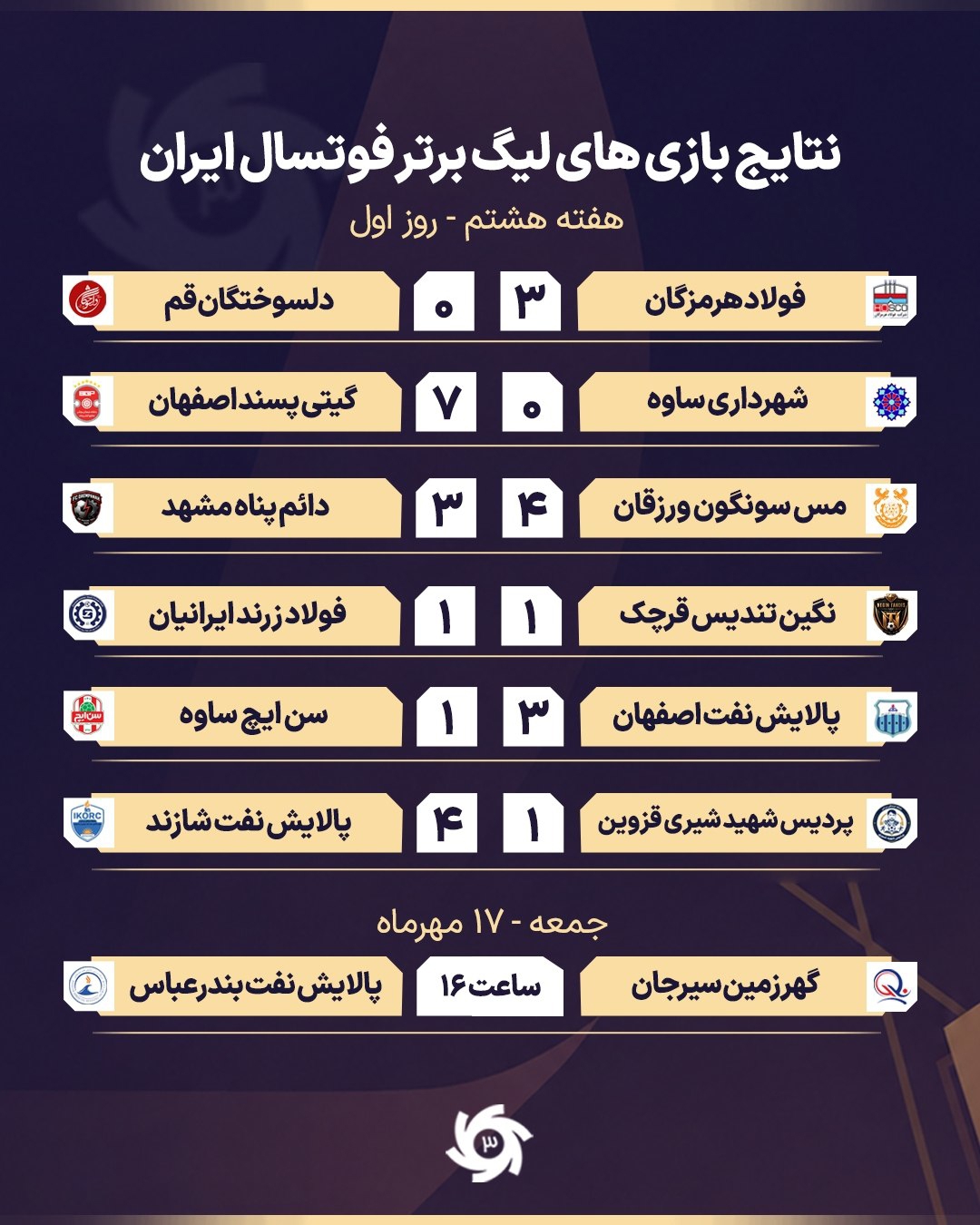 عصر کرد