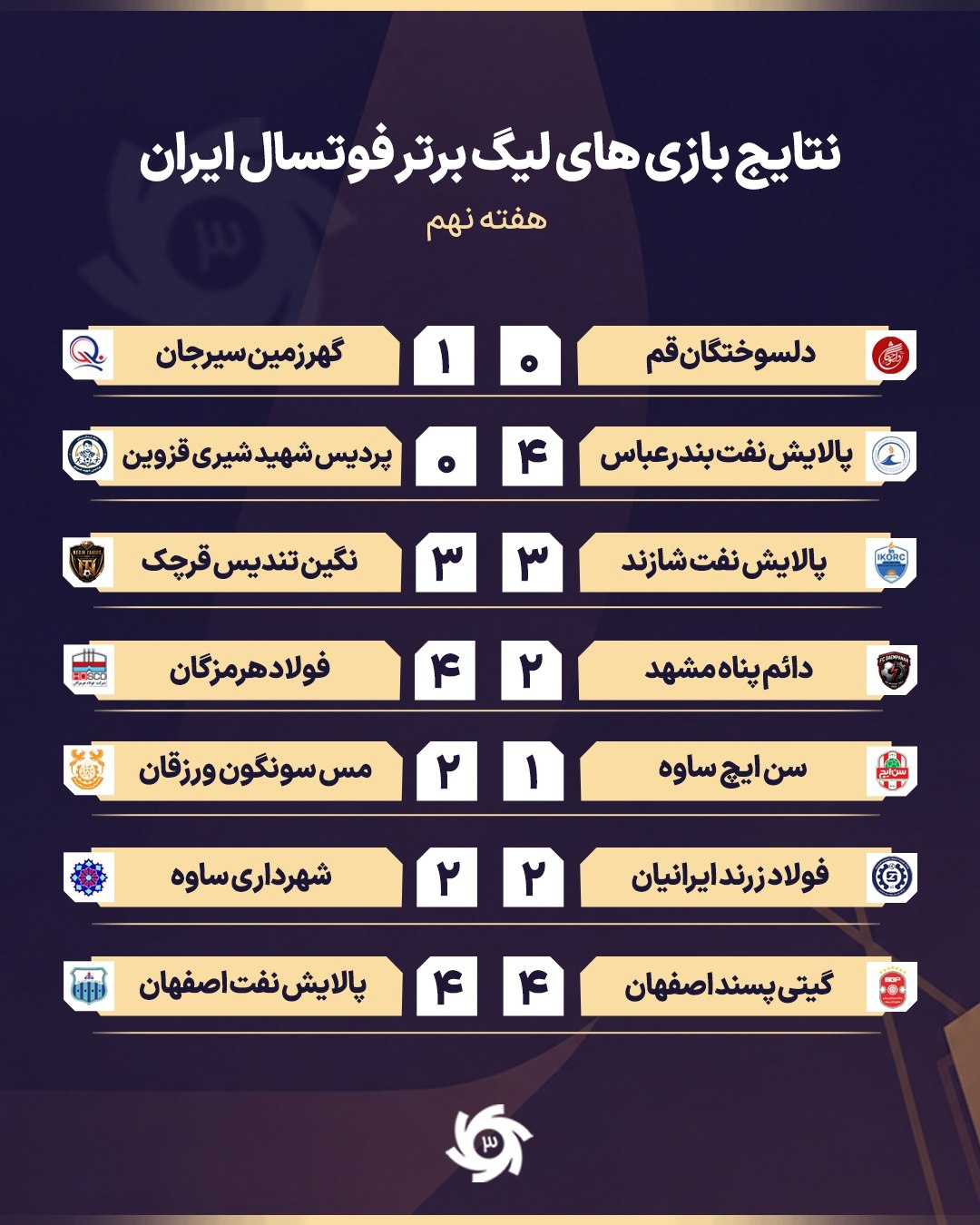 عصر کرد